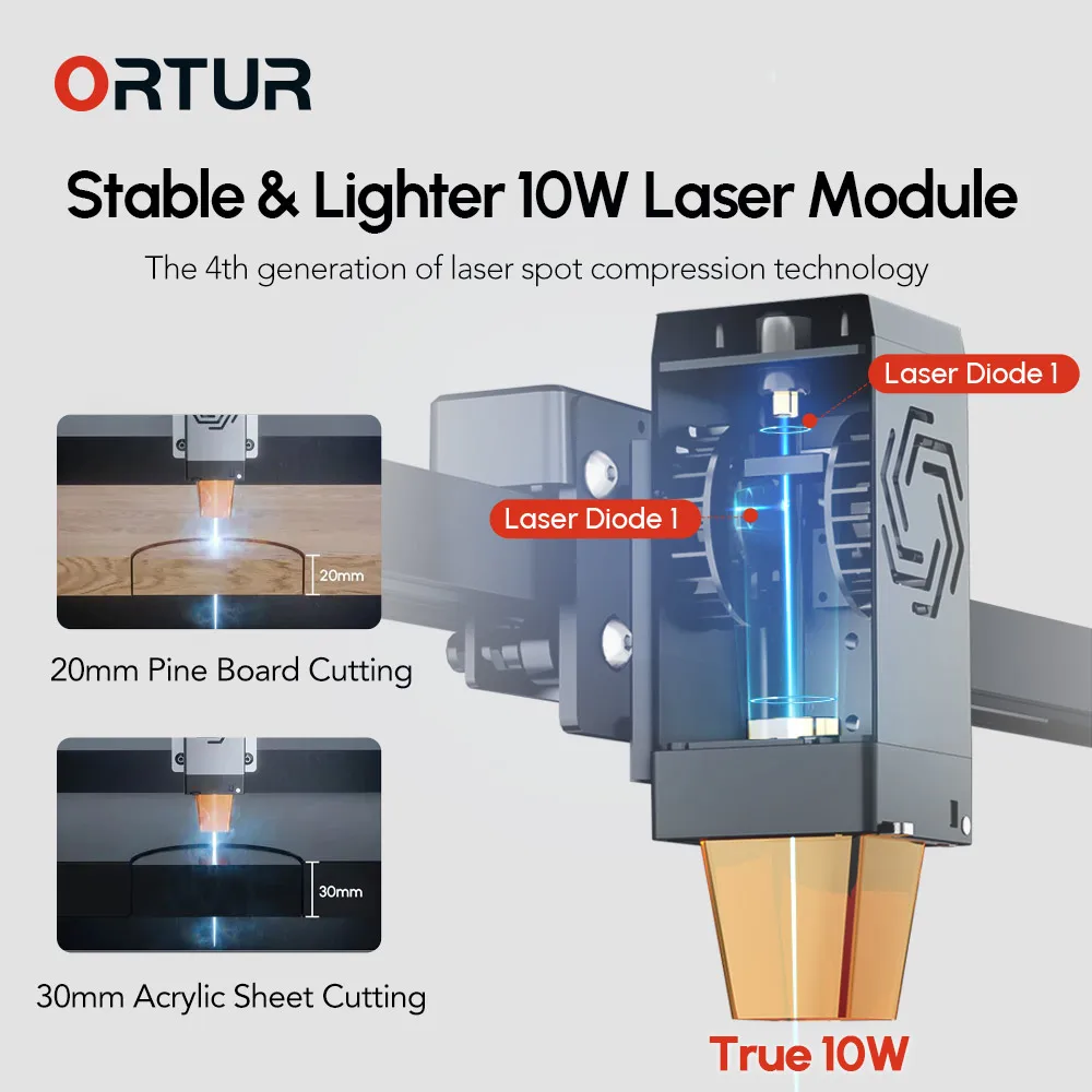 ORTUR OLM3 LE 10w Laser do cię – Woodworking Apps recenzja i cena