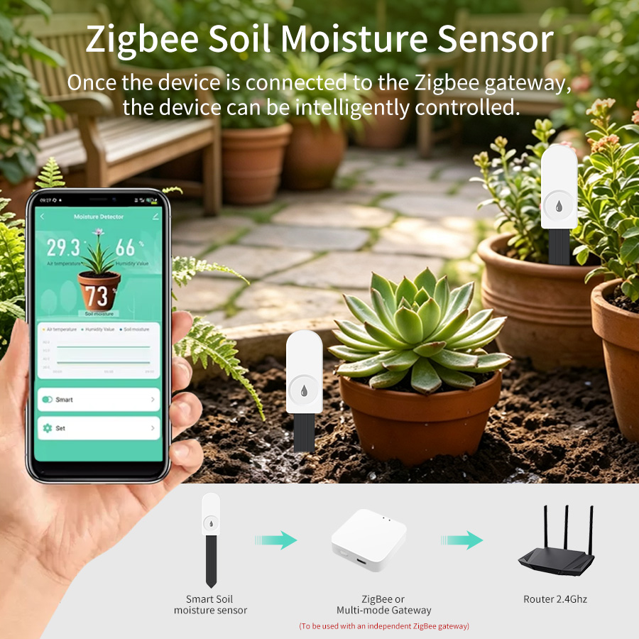 Czujnik wilgotności gleby Tuya – Woodworking Apps recenzja i cena