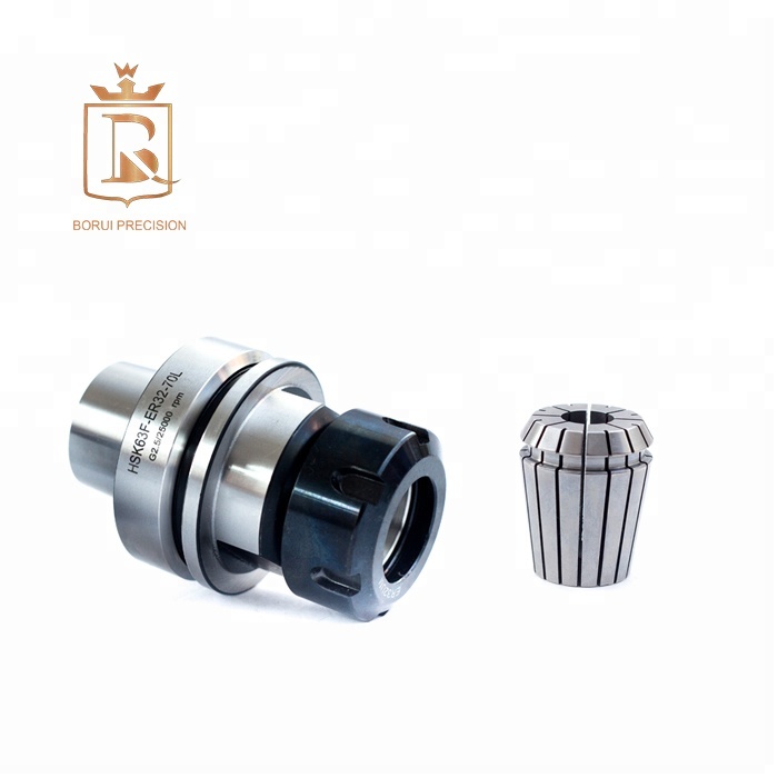 Szybki uchwyt narzędziowy HSK  – Woodworking Tools recenzja i cena