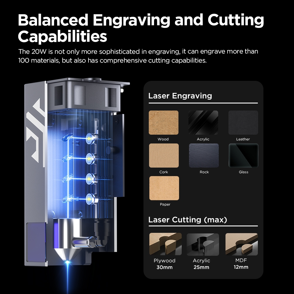 Laserowa grawerka ACMER P1 S P – Woodworking Apps recenzja i cena
