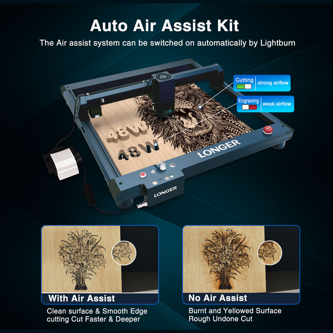 Laserowa grawerka LONGER B1 40 – Woodworking Apps recenzja i cena