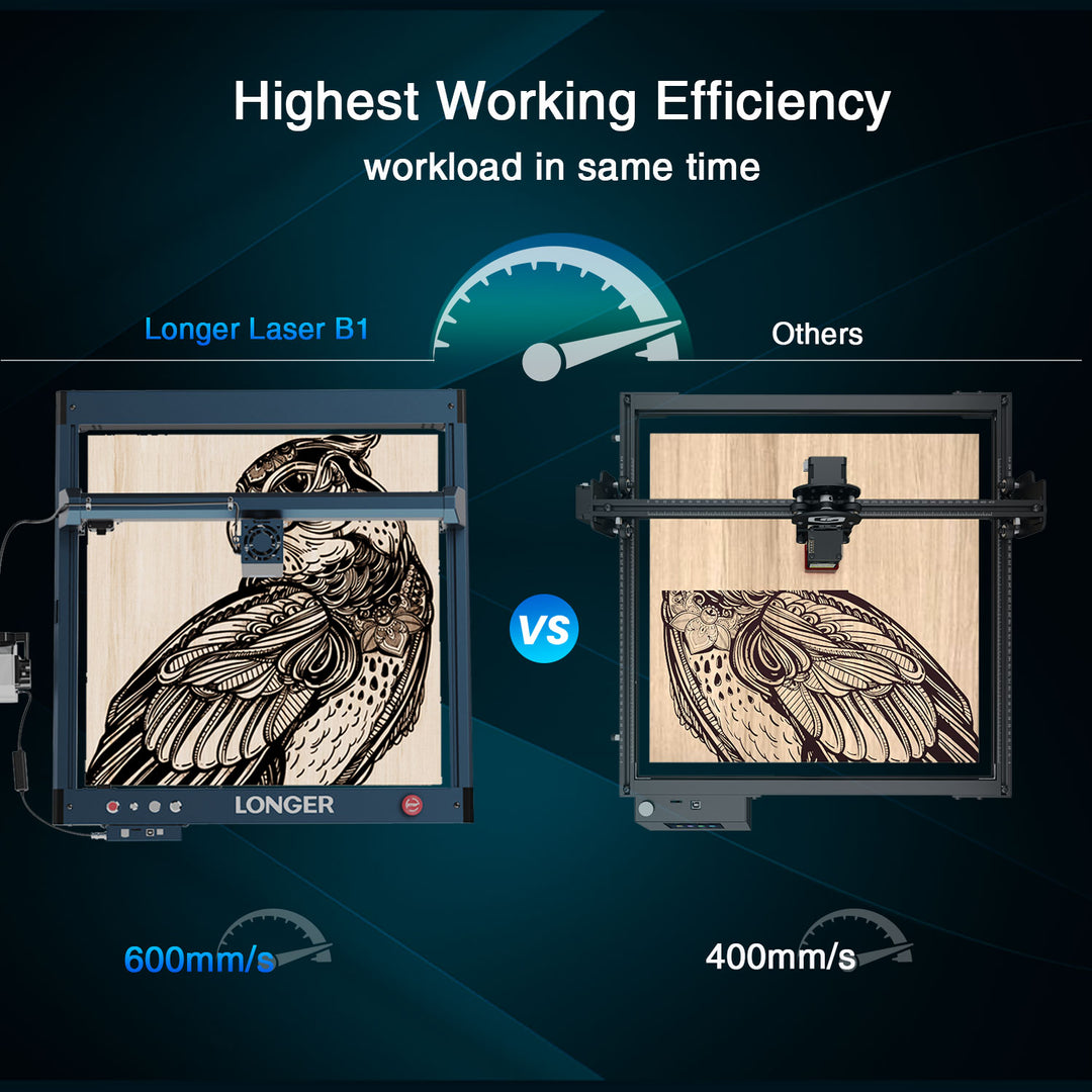 Laserowa grawerka LONGER B1 40 – Woodworking Apps recenzja i cena